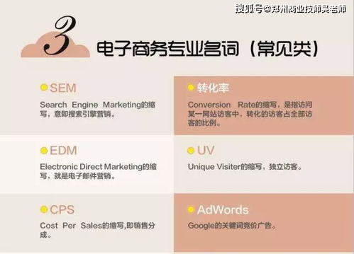 郑州电子商务专业工资高吗
