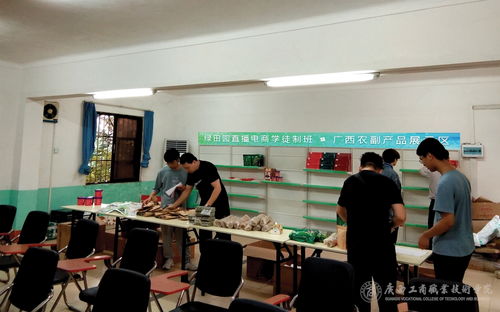 现代电子商务是什么专业