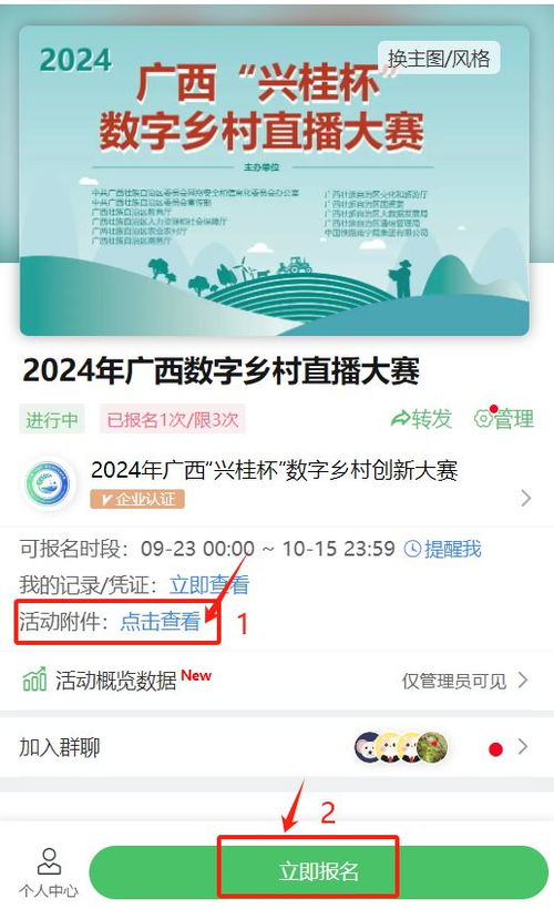 电子商务都包含哪些专业技术