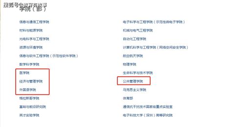 电子商务专业男女比例是多少